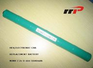 Batterie ricaricabili di verde NIMH di capacità elevata